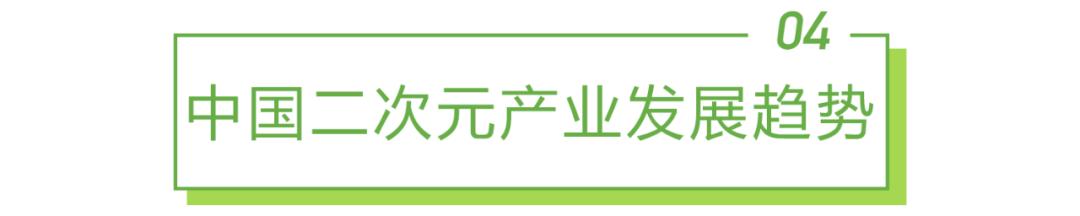 2021年中国二次元产业研究报告