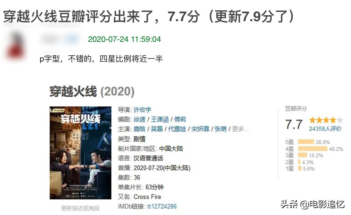 穿越火线低刷高刷,穿越火线的评分