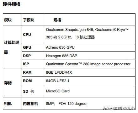 嵌入式物联网开发培训,物联网教学软件定制