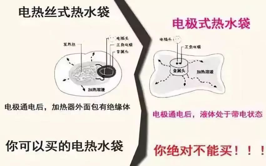 冷空气杀到！寒潮+大风+霜冻，宜兴气温低至0℃