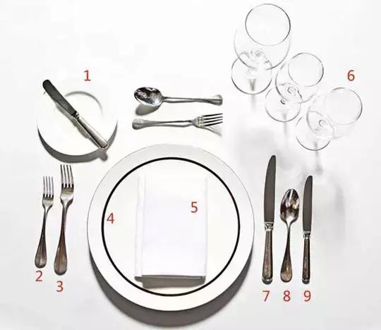 西餐礼仪刀叉使用礼仪视频教程,西餐礼仪手把手教程
