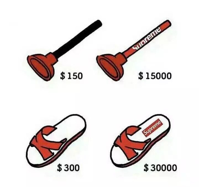 supreme十大良心单品,帮你拥有翻倍卡