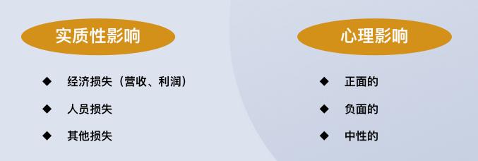 危机管理的三大入门准则,危机管理的六大常识