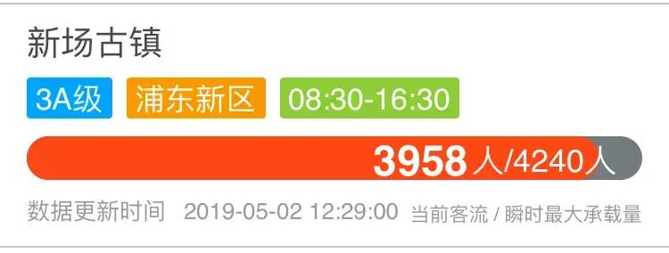 上海穷游攻略必去景点,上海景点一日游攻略