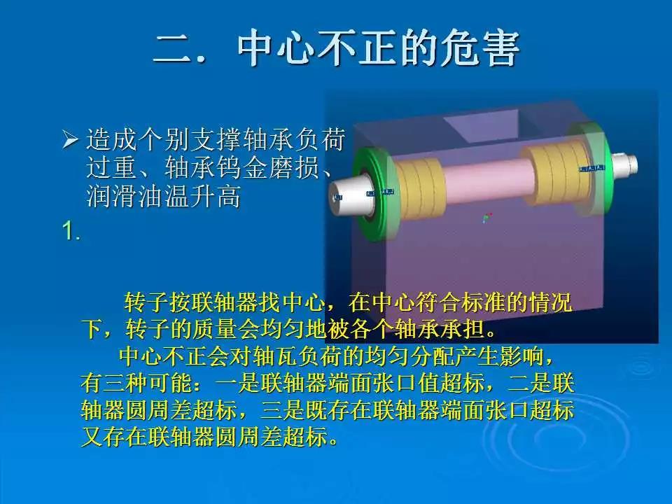联轴器找正怎么样填写数据,联轴器找正及调整测量数据