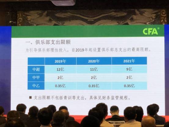中超球队身价和球员身价排行榜,打铁还需自身硬对标先进找差距