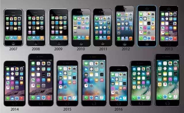 iphone12promax卡顿怎么解决,iphone用久了变慢了怎么恢复