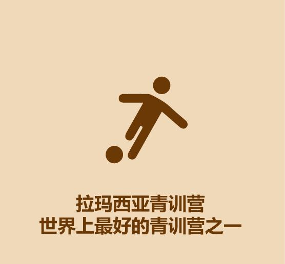 50秒认识足球,巴塞罗那足球队简介