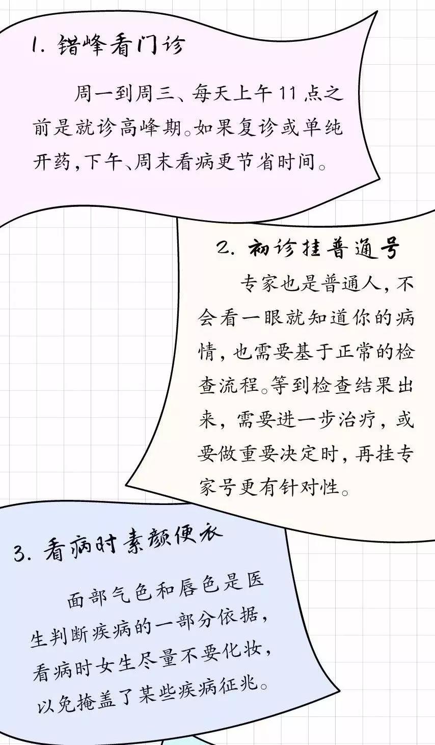 什么病挂什么科顺口溜,什么病挂什么科一图教你全学会