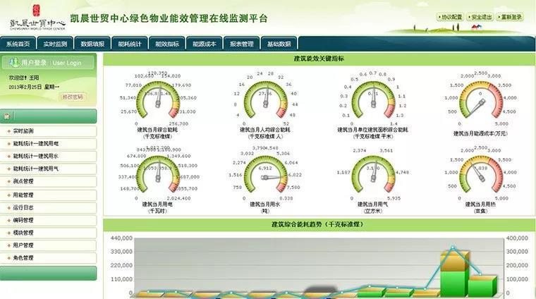 在高档写字楼上班是什么体验,高档写字楼办公体验