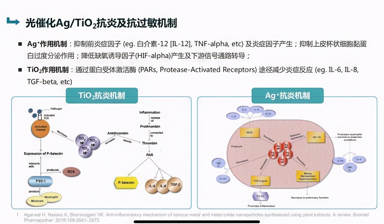 银镜片护目镜,银框眼镜防紫外线