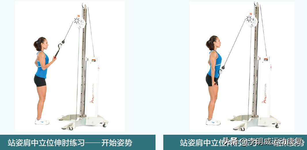 健身之后胳膊酸痛是怎么回事,健身后胳膊酸痛多久能恢复