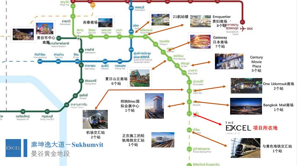 曼谷bangkok商场五楼,曼谷bangkapi购物中心