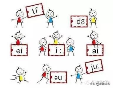自然拼读是不是音标,自然拼读是不是就是音标