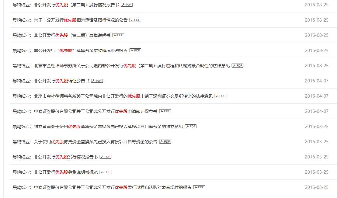 优先股股权众筹金融,发行优先股筹资限制