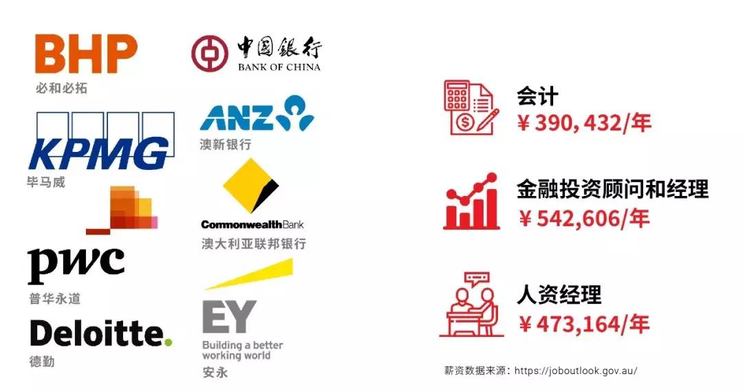 南澳州留学移民,南澳留学白皮书完整版
