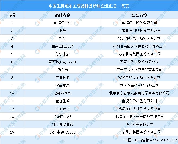 中国羊产业高质量发展,羊产业链实现战略闭合