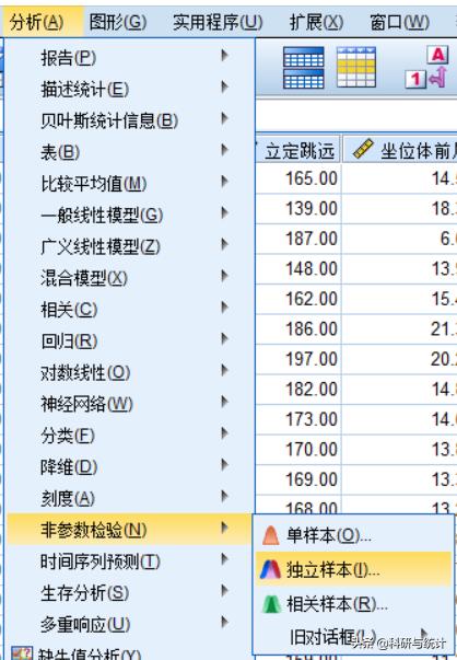 独立样本t检验的结果不显著咋办,独立样本t检验方差不齐咋回事