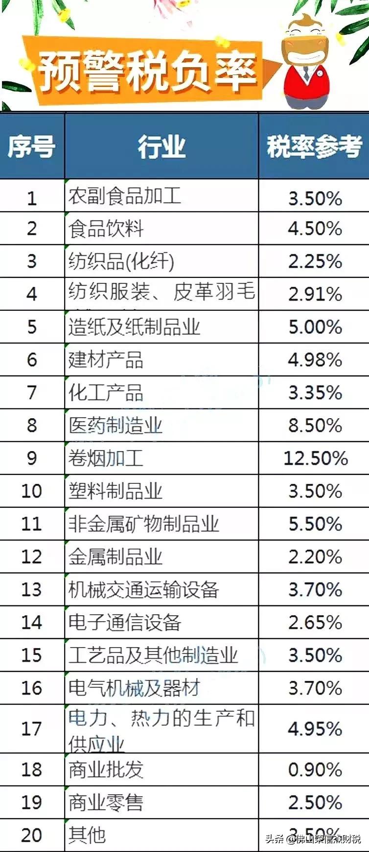 劳务派遣公司开具发票怎么处理,劳务派遣公司虚开发票有什么处罚