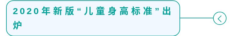 2020年青少年标准身高,2020年16个月宝宝身高及体重标准