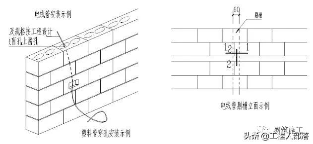 工地砌砖技术交底,工地老师傅亲身传授