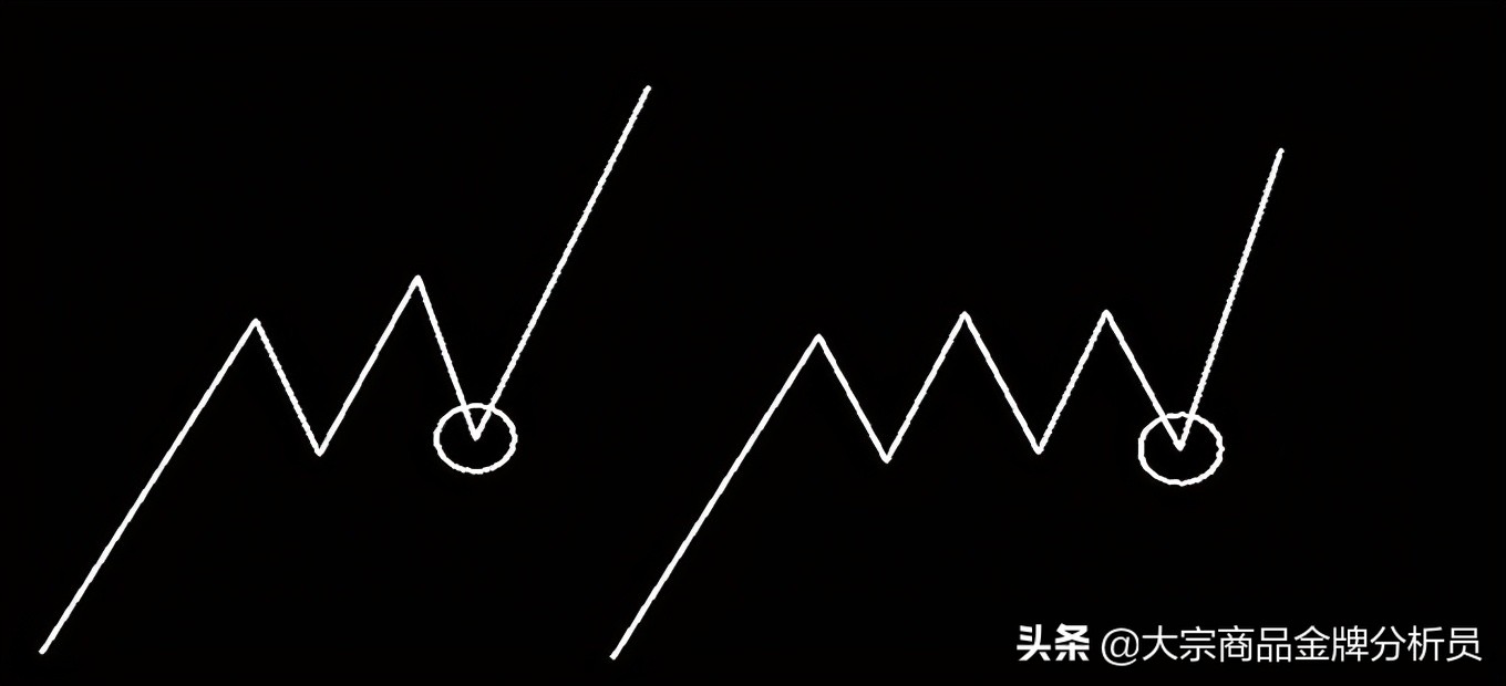 期货缠论精髓19条及图解pdf,期货缠论精髓19条及图解