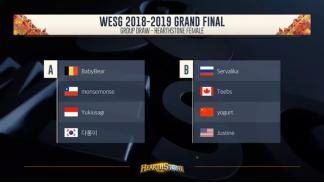 wesg2019全球总决赛,今年wesg总决赛