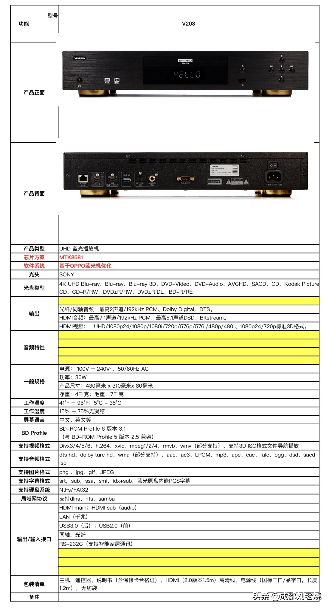 锋哲v203,锋哲v203pro