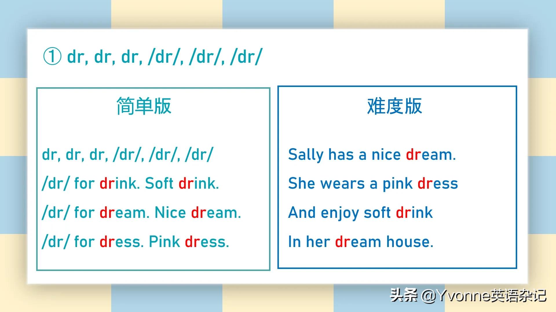 英语自然拼读字母歌歌词,小学英语自然拼读组合音