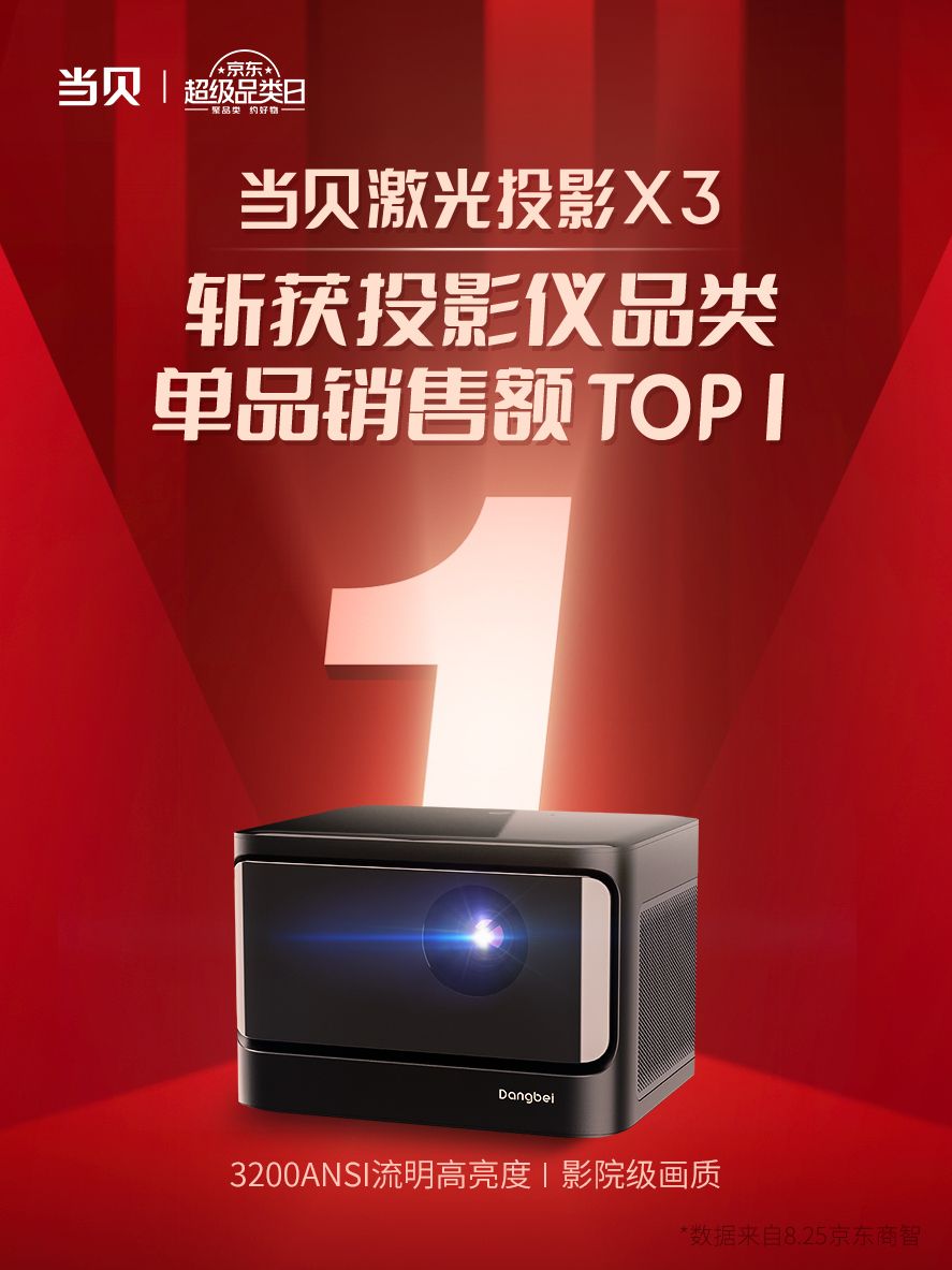 2022年投影机出货数量排名,idc2022年苹果手机出货量