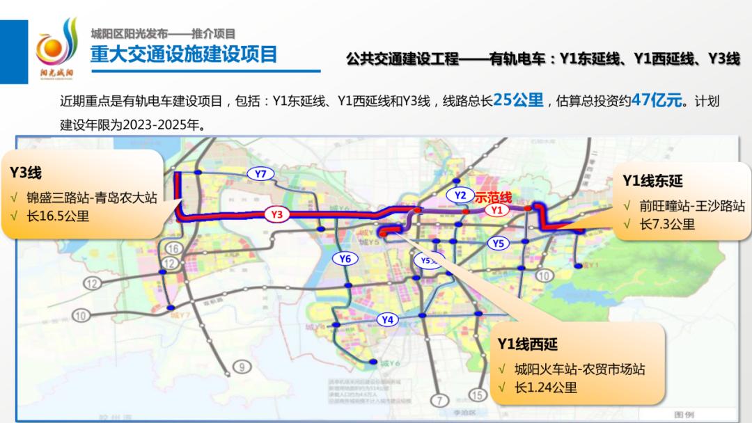 未来五年新建城前景怎么样,未来最具潜力的十大新城