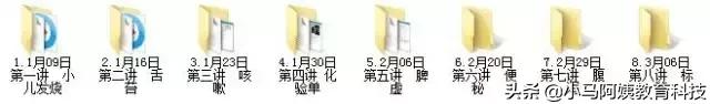孕妈母婴店免费领待产包,免费领取孕妈宝妈6件礼品