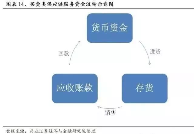 股价4年新低,净利润狂飙8倍为何股价却狂跌