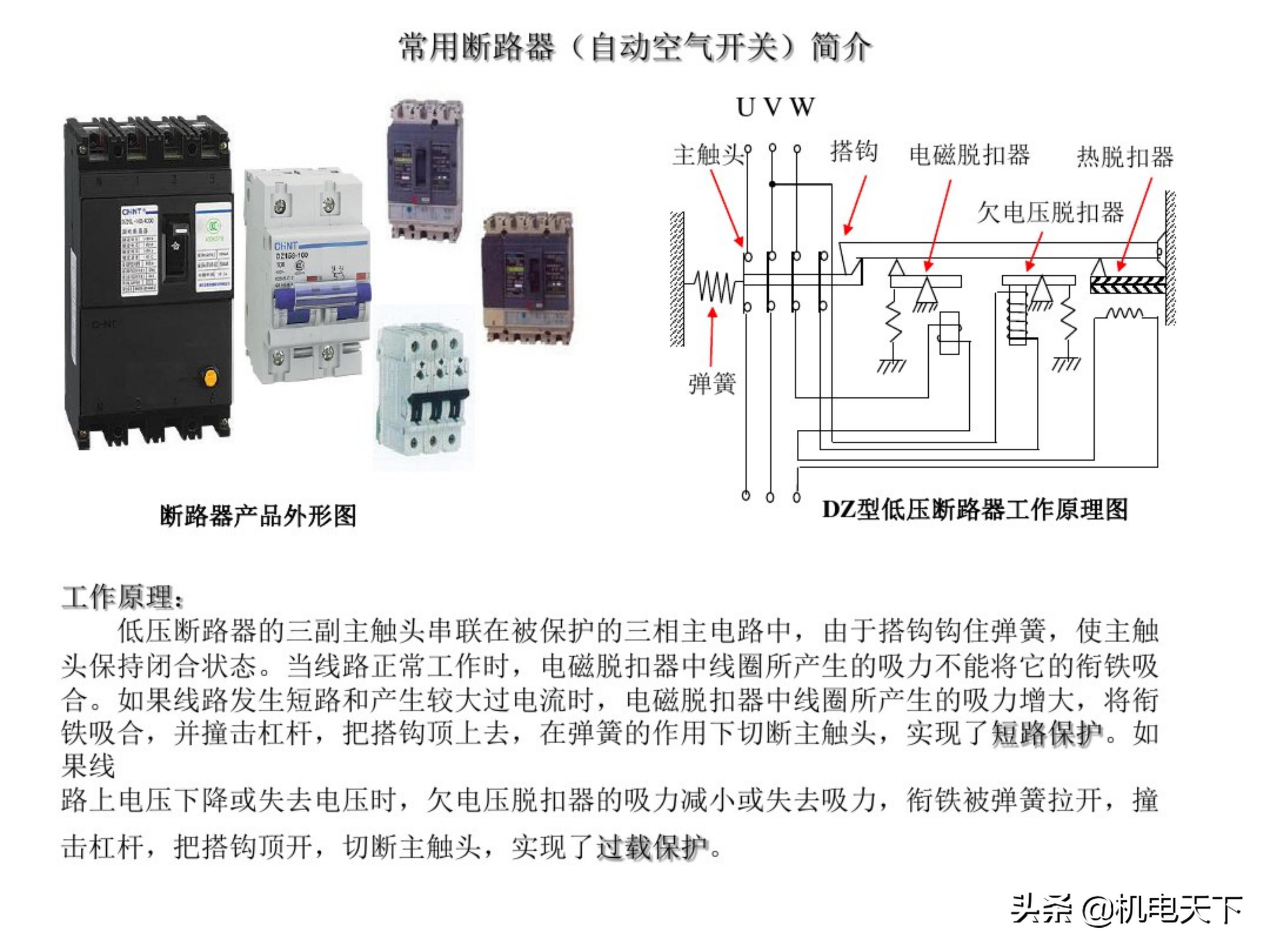 电工基础知识初级培训讲义（电气人必看！）