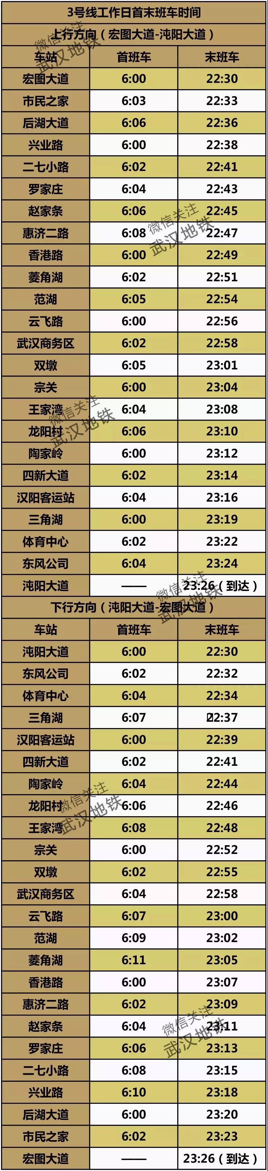 武汉地铁7号线末班车,武汉地铁首末班车时间表
