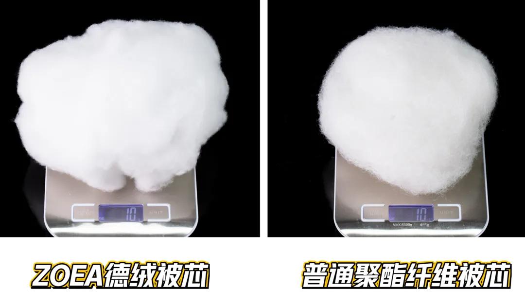 冬天必备保暖神器德国黑科技,德国取暖黑科技真的这么神奇吗