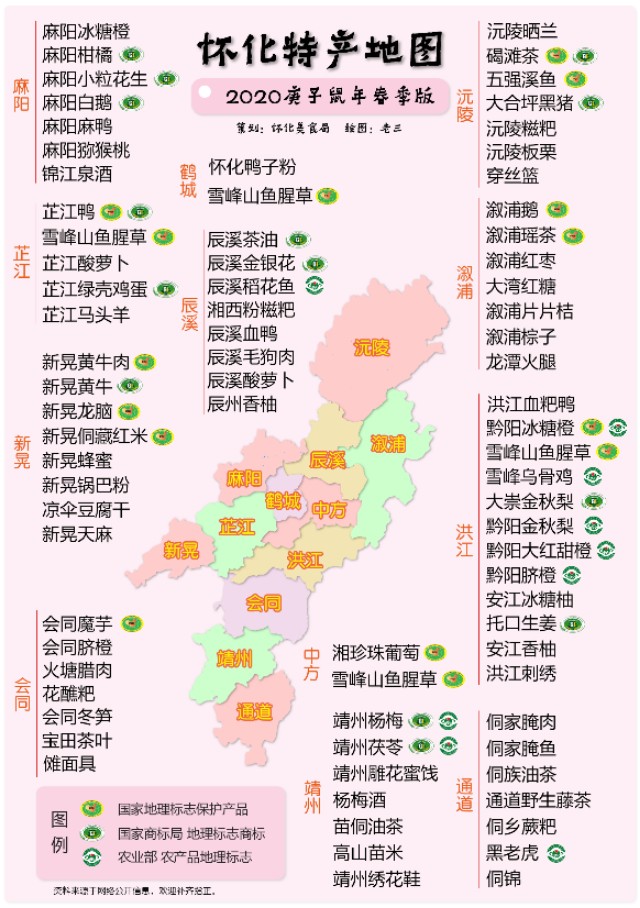 过年送礼送啥子？一图带你看尽怀化各地的特产