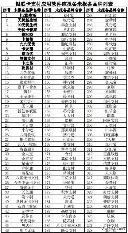 银联全渠道平台无卡支付,紧急下架62款app
