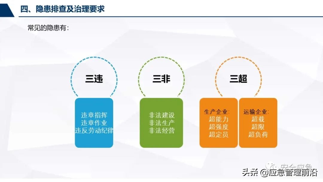 安全基础知识培训ppt,低压电工作业安全知识培训ppt