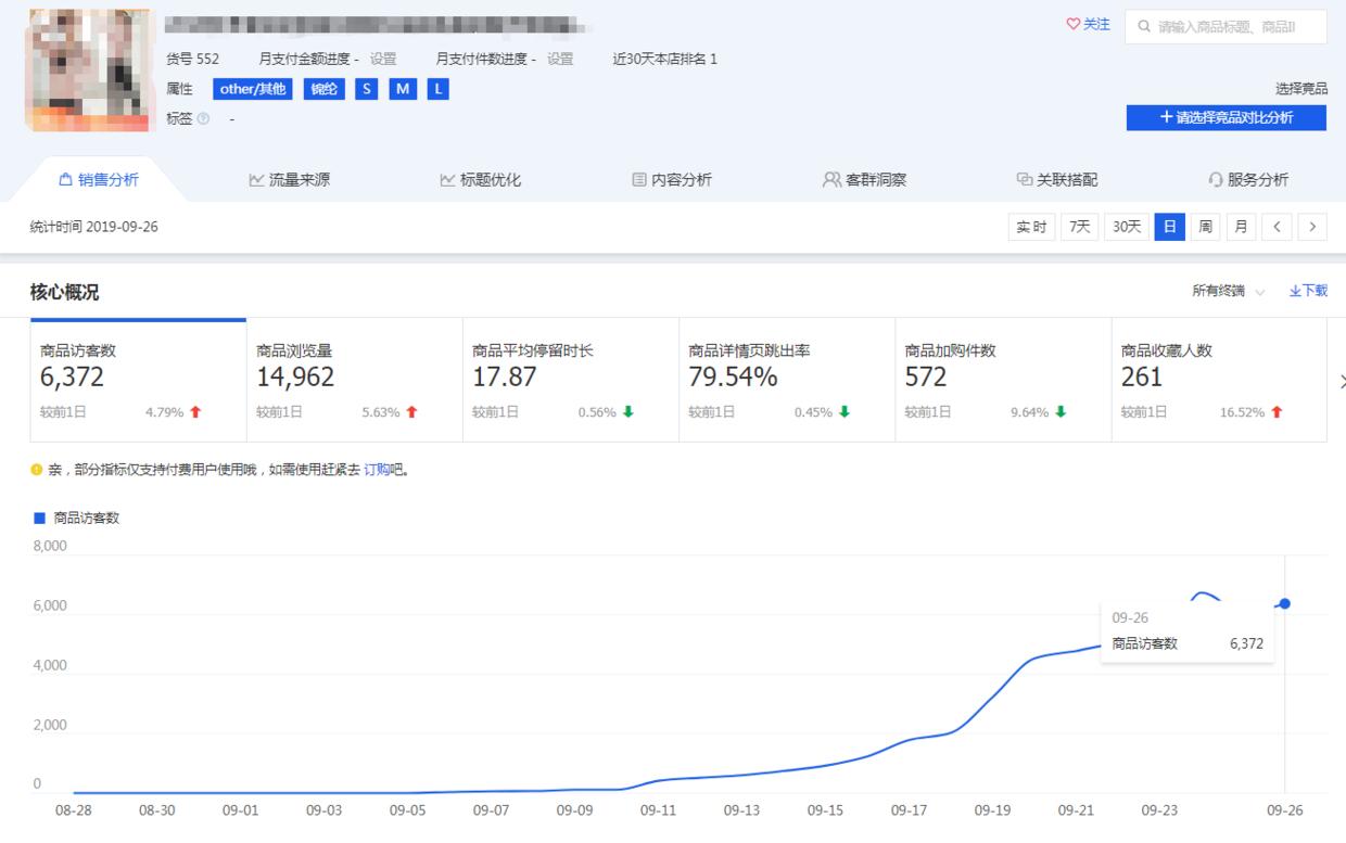 淘宝直通车关键词如何快速上分,淘宝直通车怎么上分
