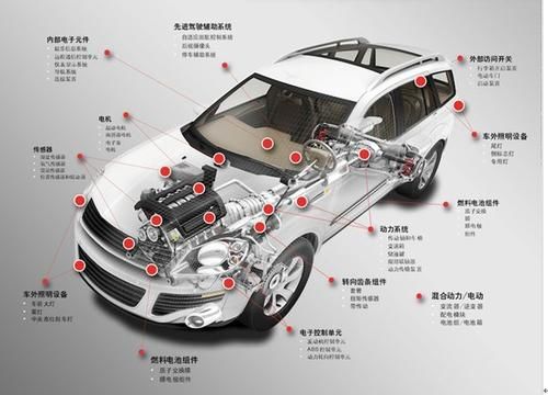 过了个“疫情长假”，回来车子就“又坏又锈”怎么办？
