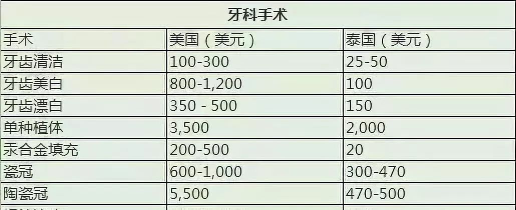 泰国为什么疫情这么好转,泰国疫情最新治疗方案