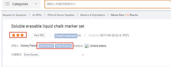 阿里国际站rfq基本权益10条,阿里国际站rfq多少钱