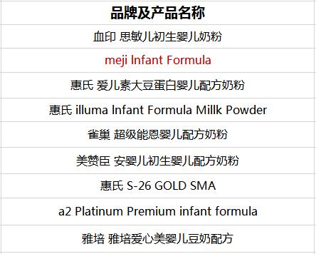 香港九款奶粉检测出致癌物,香港哪几种奶粉检出有致癌物质