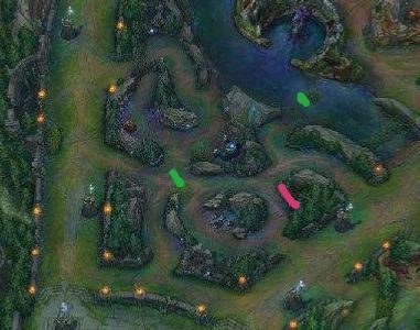 lol稳定上分的打法和思路,学习打lol第一天