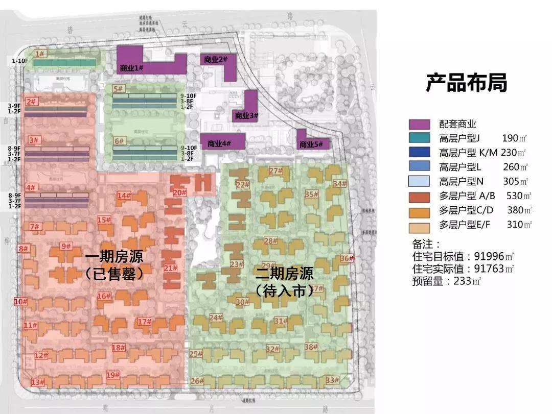 碧云尊邸四房,碧云尊邸联排别墅305平米