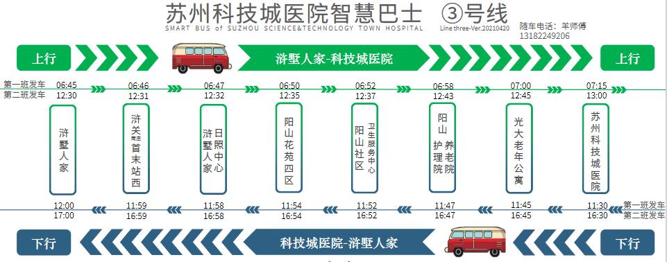 8月｜上海长海医院消化内科专家团队来苏出诊安排→