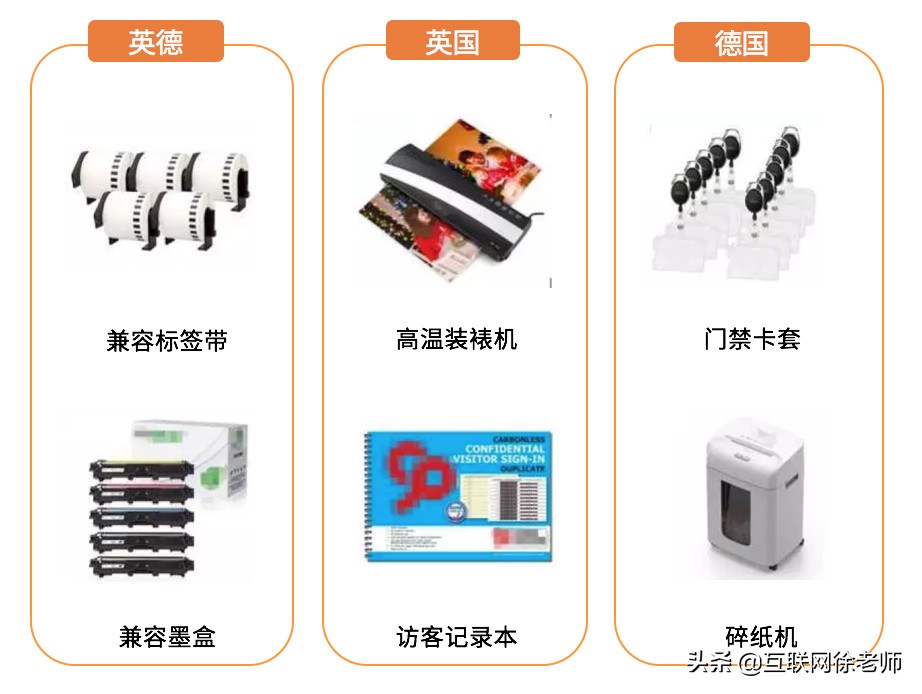 亚马逊选品推荐小物品,亚马逊日本夏季选品推荐