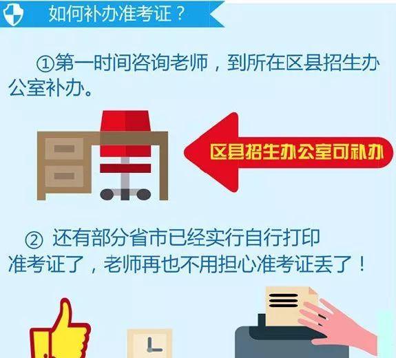 高考后准考证丢了该怎么补救,高考后准考证丢了但留有照片