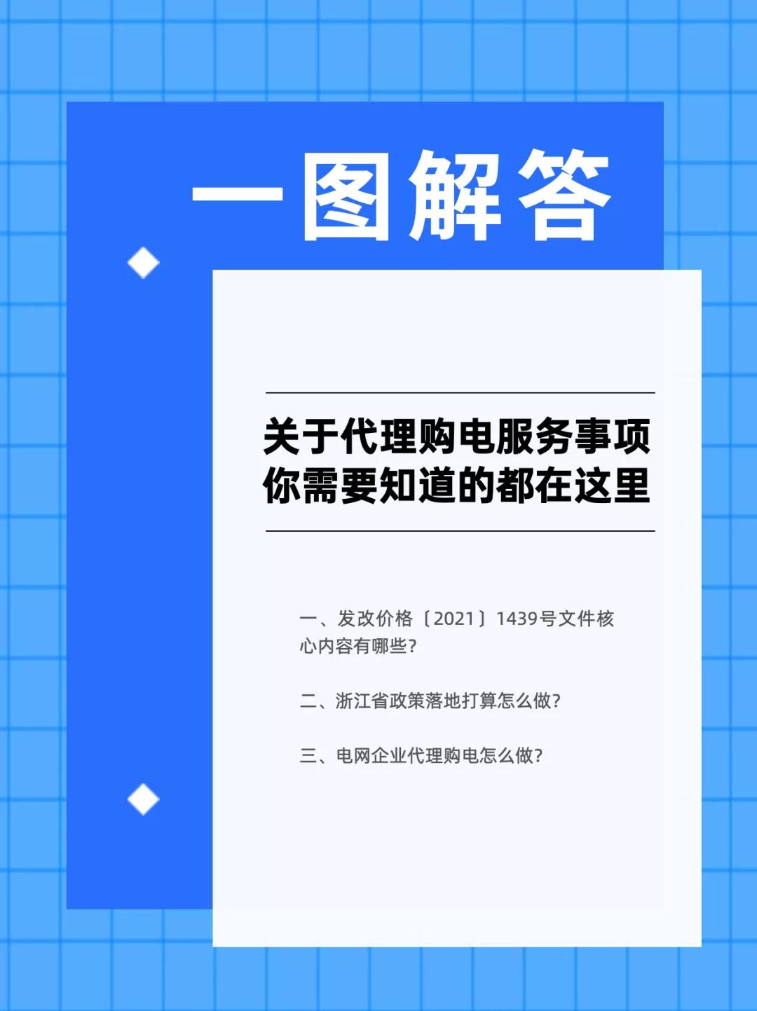 国网代理购电的流程,国网陕西省电力公司代理购电服务